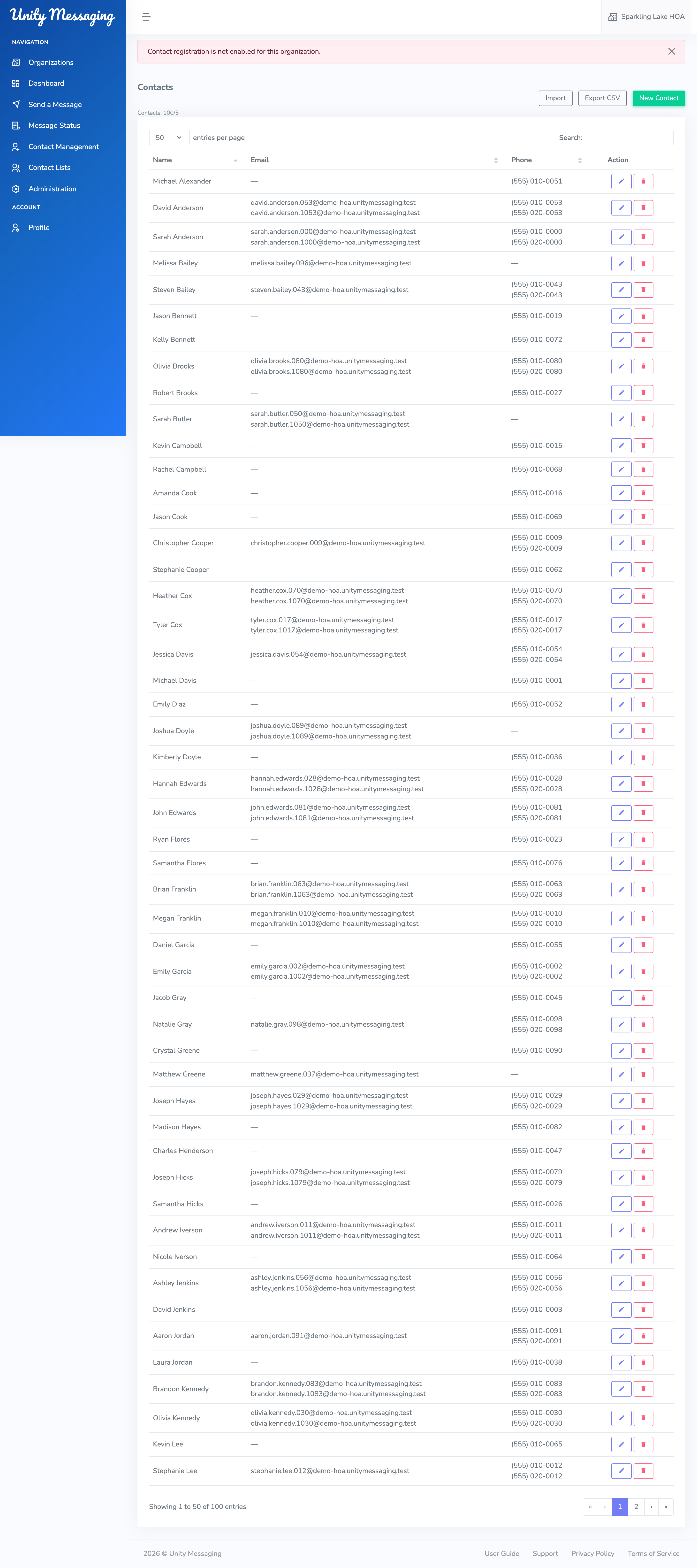 Contacts when the limit is reached